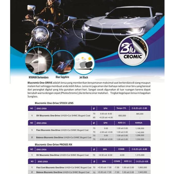 Lensa Kacamata Domas One Drive BlueChromic Original High Cylinder Terlaris