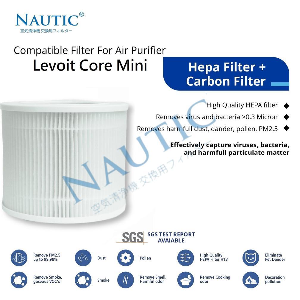 Levoit Replacement Core Mini Desktop Air Purifier Filter HEPA Levoit Core Mini Desktop HEPA