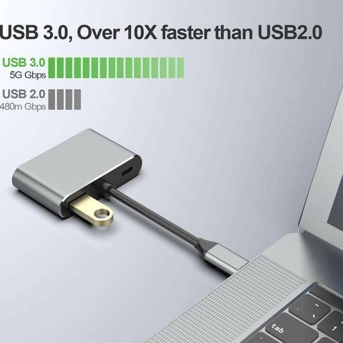 Konektor New Macbook ke Proyektor USB Type C VGA HDMI USB Charging Terlaris