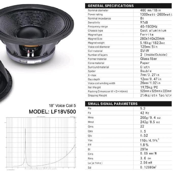 SPEAKER ASHLEY LF18V500 LF18 V500 ORIGINAL