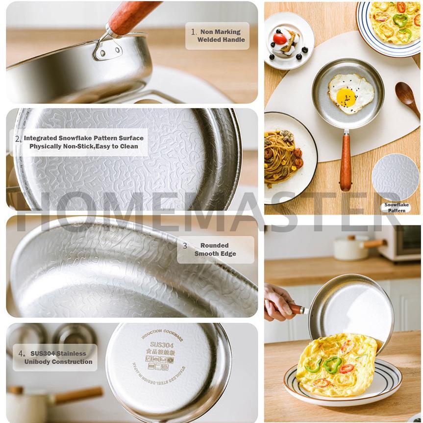 Wajan Datar Stainless Handle Kayu Mini Non Stick