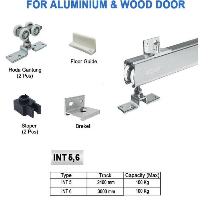Rel Sliding Pintu Geser 300 Cm Rail Pintu Geser Sliding 3 Meter 300Cm