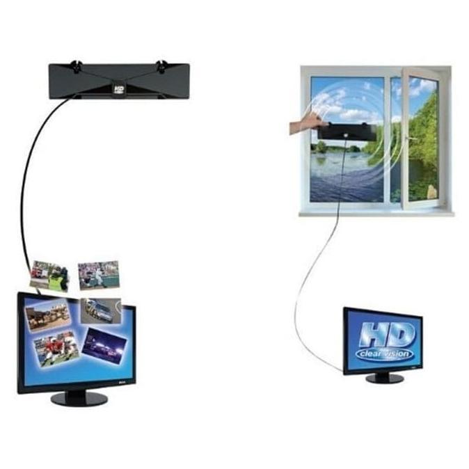 Antena Tv Digital Indoor Hd Antena Dalam Ruangan Sinyal Kuat Plug Play