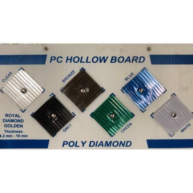 POLYCARBONATE 4MM - ATAP FIBER POLYCARBONATE - ANDAL PRIMA ID ORIGINAL DAN TERPERCAYA