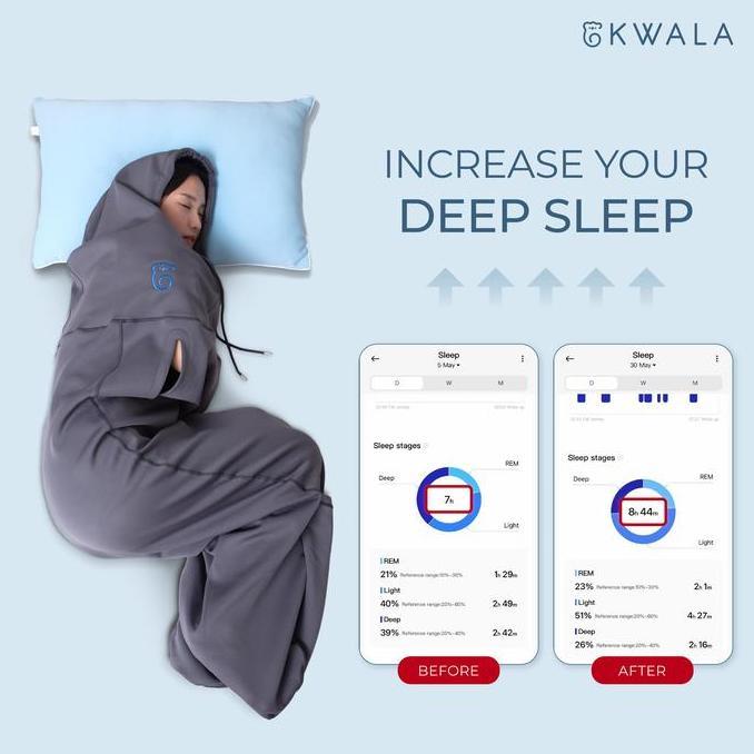 NEW COCOON BLANKET - PREMIUM HOODED ADULT SWADDLES/BEDONG DEWASA ORI