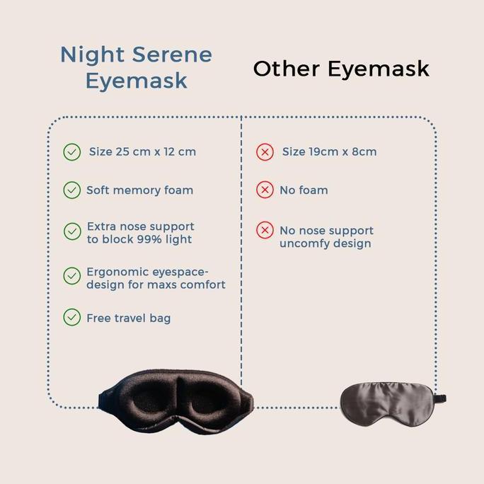 New- Penutup Mata Tidur Premium - Night Serene (Kwala Official)