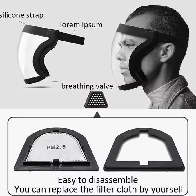 FACE SHIELD FULL FACE MASK SHIELD [terbaik]