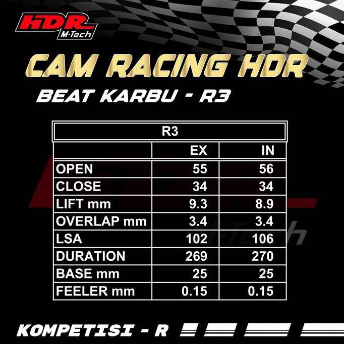 noken as cam racing HDR beat karbu spek kompetisi Terlaris