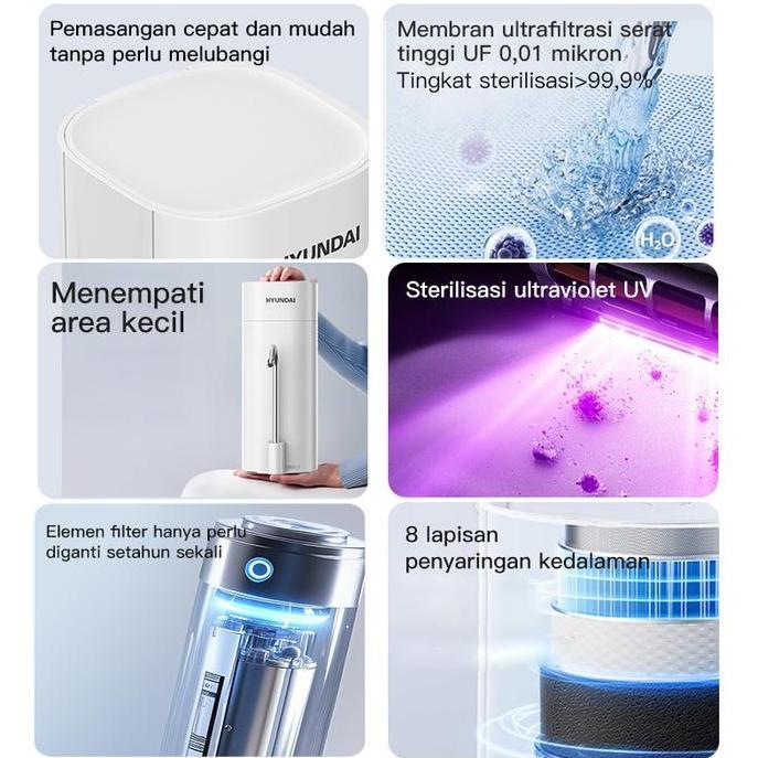 HYUNDAI Saringan Air Keran Penjernih Air Penyaring Filter Air kran Water Purifier Air Minum [terbaik