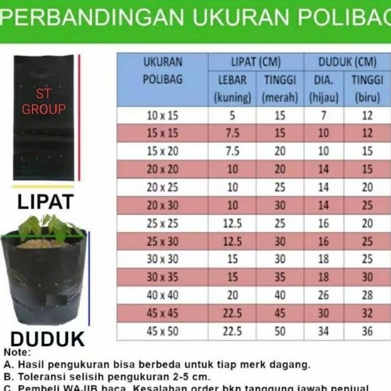 Promo Cod Polybag Tanaman 40 X 40 Cm Isi 50 Pcs Polibag Pelastik Untuk Media Tanam 