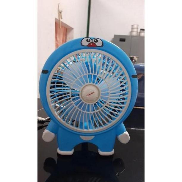 New- Okayama Kipas Angin Karakter 8 Inch
