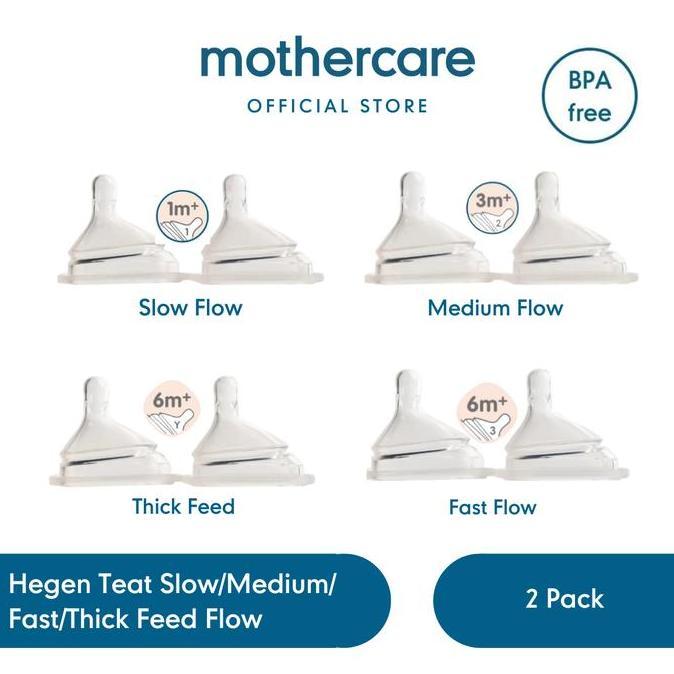 baby_nisaa - hegen teat slow/medium/fast/thick feed flow 2-pack dot botol susu bayi anti kolik