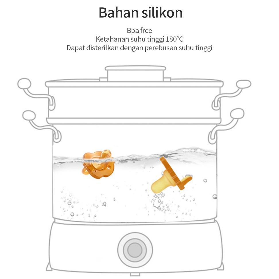 Terbaru Aikoky Dot Empeng Bayi Newborn/Empeng Bayi Silikon Lembut/Kompeng Bayi 0 6 Bulan