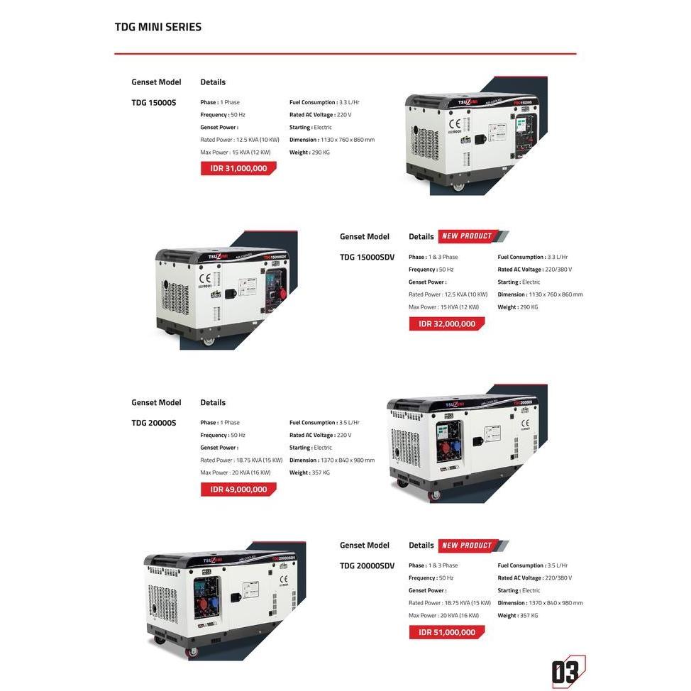 Miliki Genset Silent 8 Kva Type Tdg 10000S Tsuzumi