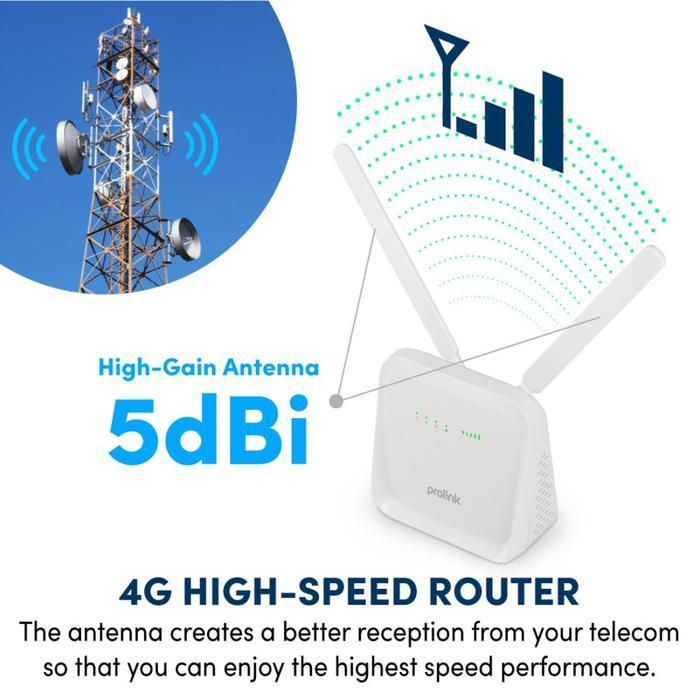 Prolink Smart 4G Lte 300Mbps Wireless Router With Voice Prn3006L Wifi Original Dan Terpercaya