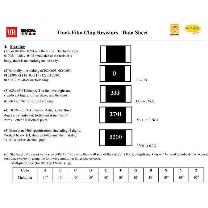 33K 1206 1% THICK FILM RESISTORS SMD CHIP RESISTOR 3302 333 33K