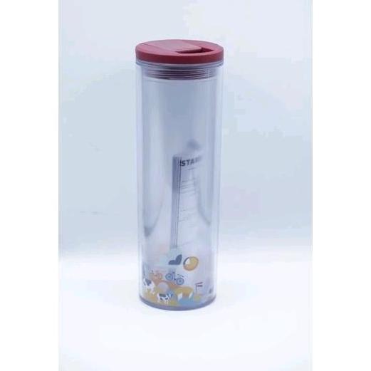 Starbucks Tumbler Netherland You Are Here YAH Europe Belanda Amsterdam