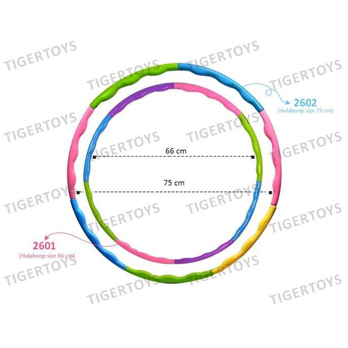 MAINAN HULAHOOP HULAHUP PLASTIK MAINAN OLAH RAGA ANAK ALAT OLAH RAGA