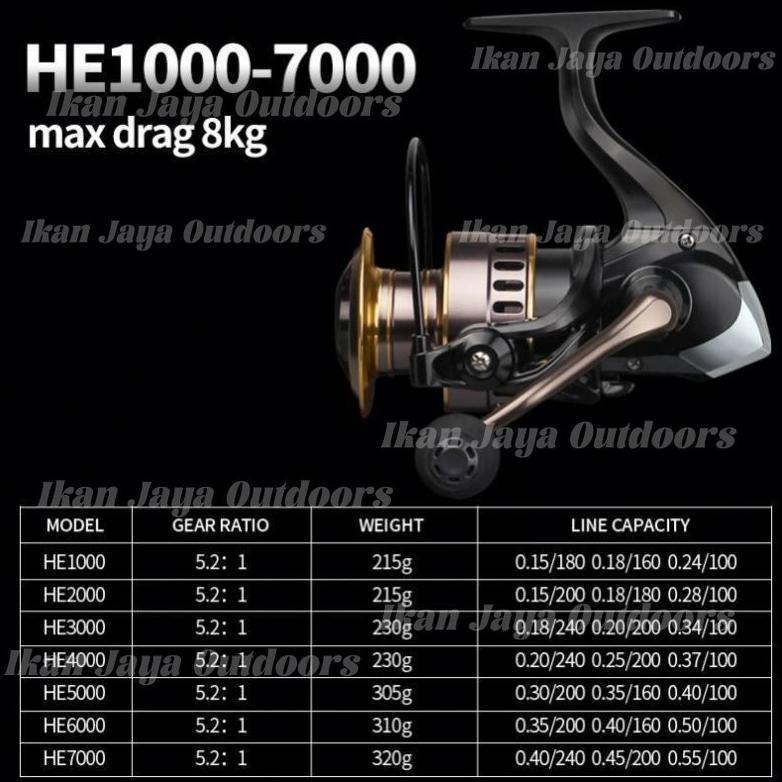 Terbaru Daiwa Reel Cod Reel Pancing He1000 - 7000 30 Kg/ Reel Pancing Murah Kuat / Reel Pancing Laut