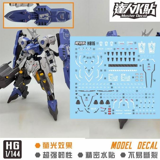 HG 1/144 GUN DAM KIMARIS VIDAR WATER DECAL MASTER DECAL