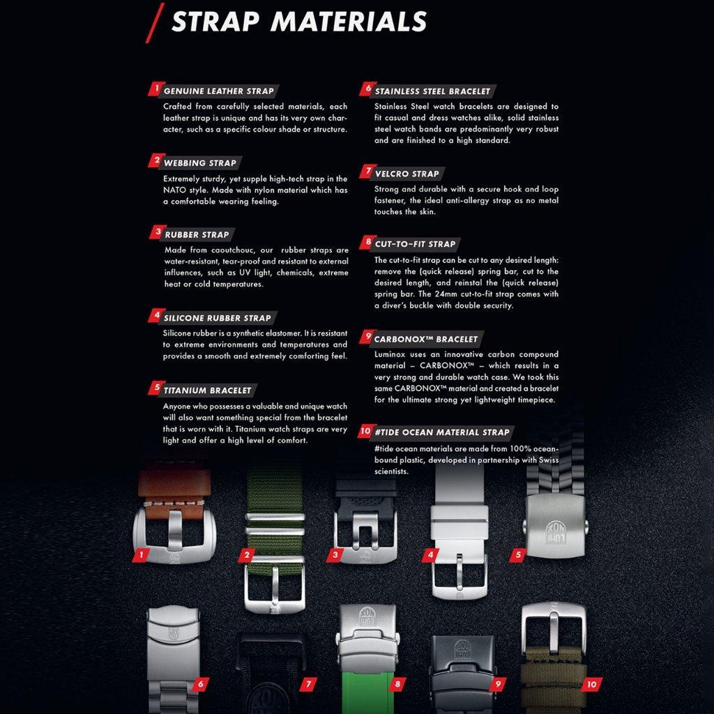 Luminox Strap Nato 3050, Black|Green Stripe, 23 Mm - Strap Jam