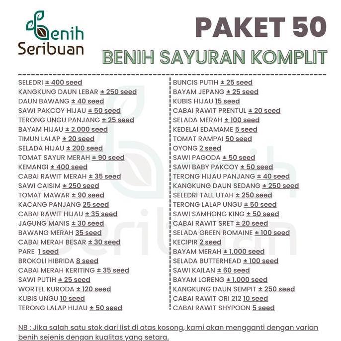 Gaerdenpic- Bibit Sayuran 50 Macam Tanaman Sayur Lengkap Petani Urban Benih Seribuan