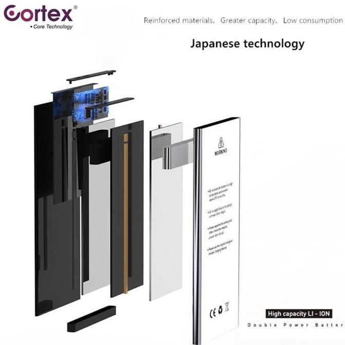 BEBAS ONGKIR - Baterai Cortex iP XR-XS-XsMax-11-11Pro-11ProMax-SE2020 Double Power High Capacity LI-