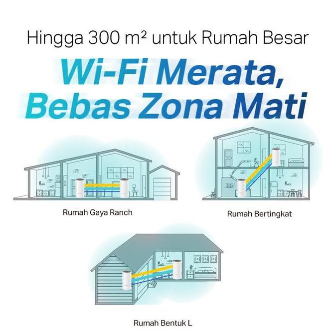 Necting- Tp-Link Deco E4 | Ac1200 Mesh Wifi System | Wifi 5 | Dual Band | Router Access Point | Repe