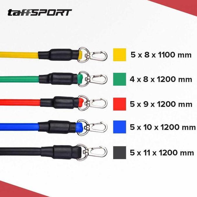 5 Alat Tali Karet Resistance Band Olahraga Kaki Yoga Gym Elastis Set