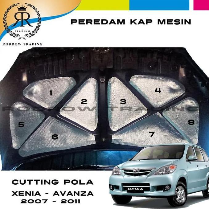 Peredam Mesin Mobil Xenia - Avanza / Cutting Pola Peredam Panas Mobil Termurah