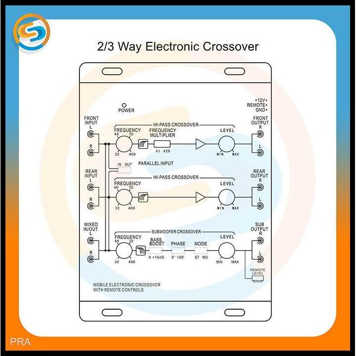 GRATIS ONGKIR CROSSOVER 2/3 WAY MOBILE ELECTRONIC CROSSOVER - CROSSOVER MOBIL AKTIF 
