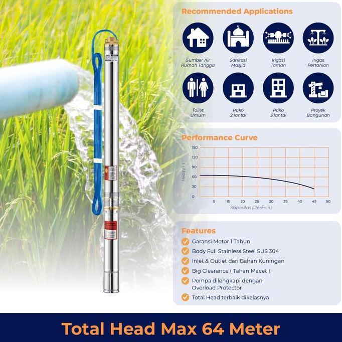 Ready POMPA SATELIT SHIMIZU / SUBMERSIBLE PUMP SPG20-315K BIT (0.5 HP)