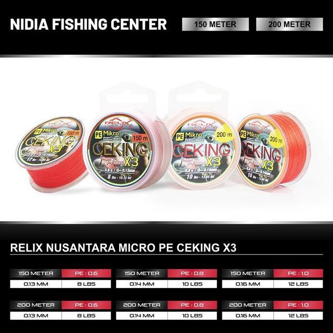 New- Senar Pancing Pe Micro Relix Nusantara Ceking