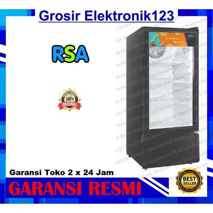 Jaya- Showcase 3Rak Rsa Agate 200