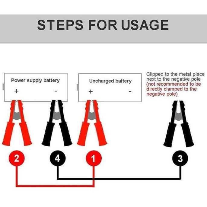 Kabel Jumper Aki Mobil 500A 180cm (TERBAIK) (TERBARU) (TERMURAH)