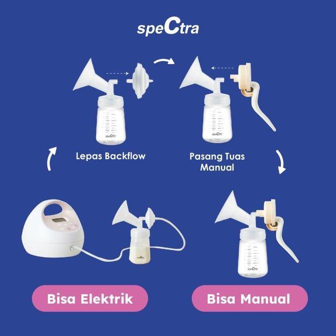 Breast Pump Spectra 9 Plus Advanced Dual Pump
