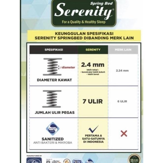 Allo- Springbed Kasur Elite Eternity Honeymoon Pillowtop Plushtop 180 X 200 Matras Serenity