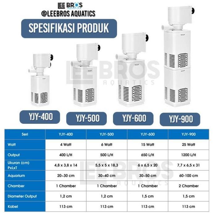 Fishbou- Pompa Filter Aquarium / Internal Filter Aquarium / Pompa Air Aquarium / Filter Akuarium / F