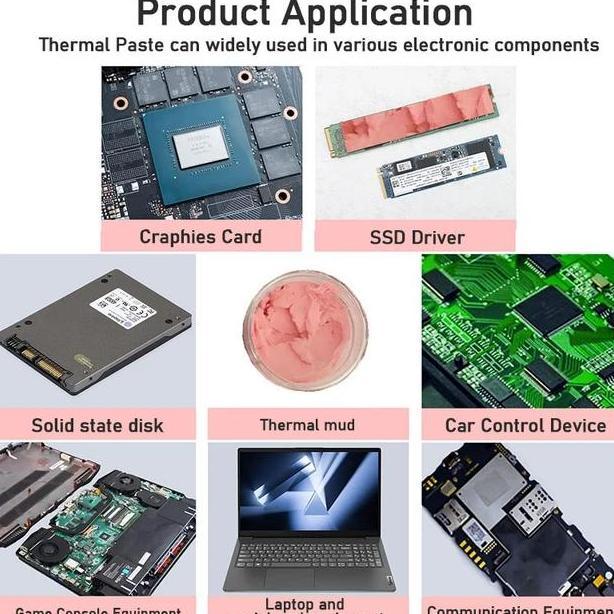 Pcbig- Upsiren Thermal Putty (Pengganti Thermal Pad) Untuk Vram/Vrm/Ssd