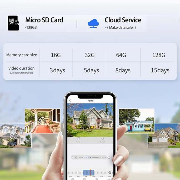 Scuritoi- Eyesec Cctv Outdoor 1080P Ip66 Stc Ip Camera Cctv Wifi App Eseecloud