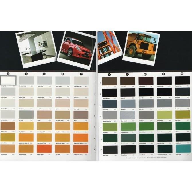 (Allthebest) Cat Mobil Top Color Warna Spesial / Merah / 1Liter