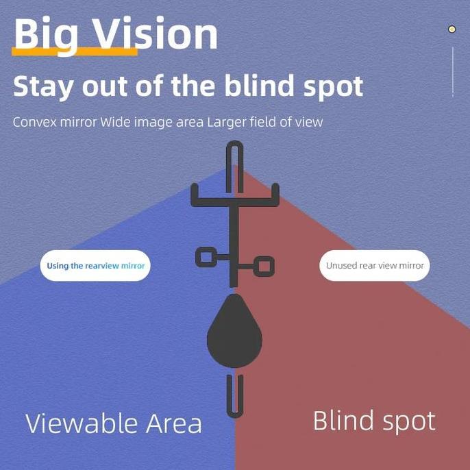 Handlebar Spion Sepeda Rockbros 2621 Bicycle Rear View Mirror