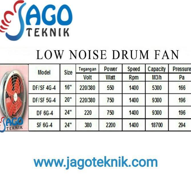Terlaris Low Noise Drum Fan / Blower Drum / Blower Kipas 20Inch Katsu