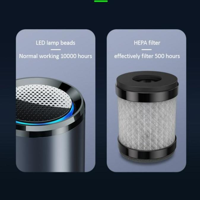 Terpopuler- Usams H13 Hepa Filter Air Purifier Zb169