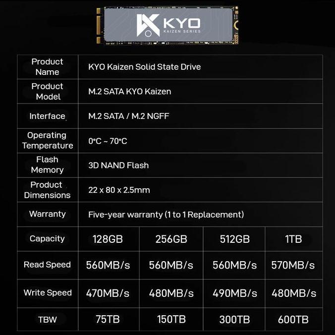 Terpopuler- Ssd Kyo Kaizen M.2 Sata 512Gb 2280 Ssd M2 Sata