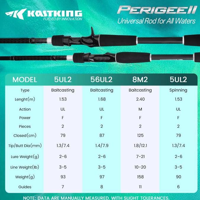 Kastking Perigee Ii Joran Pancing Spinning & Casting 24 Ton Serat Karbon Blank 24T+30T Carbon Fiber 