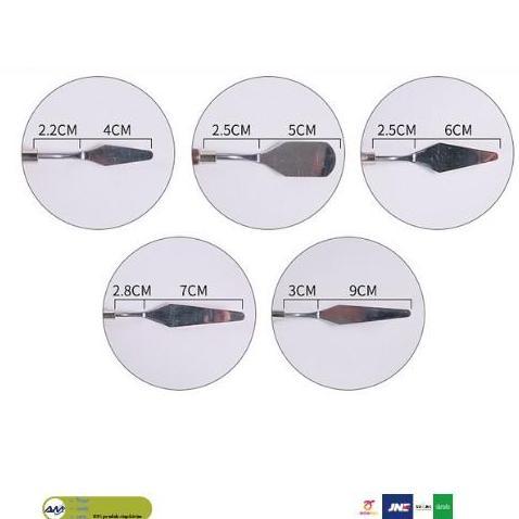 Momenttix- Satu Set Cetok Kecil, Cetok Pot