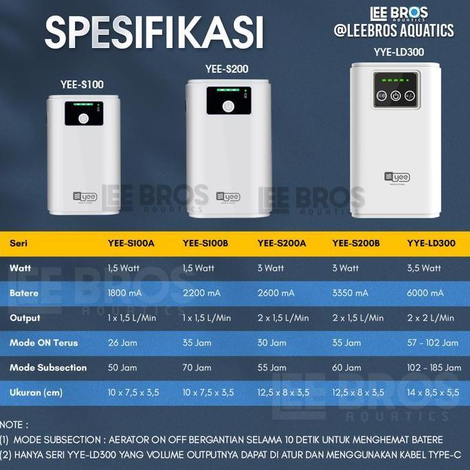 Silent Aerator Pump AC DC USB / Chargeable Aerator Air Pump APLD-20