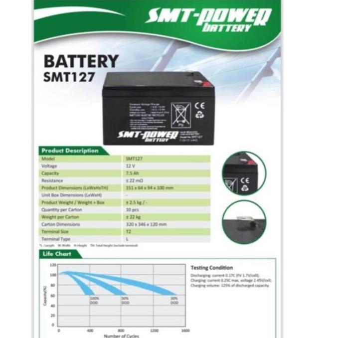 Lansungkirim- Aki Baterai Kering Mobil Motor Pliko Mainan Anak 12V 7Ah 7,2Ah 7,5Ah