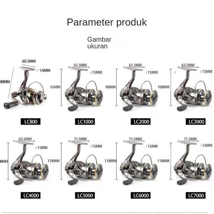 Metal Pancing Reel  Pancing Murah Jigging Reel alat Ikan Laut (TERBAIK) (TERBARU) (TERMURAH)